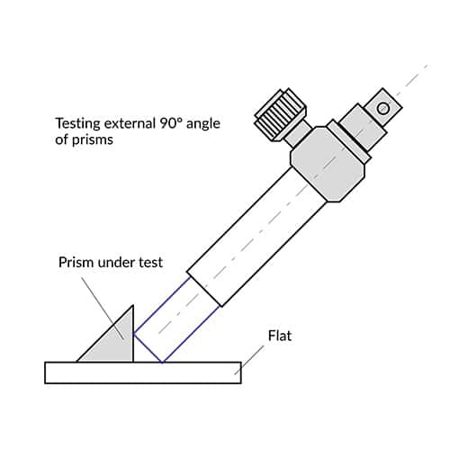 illustration OptiTest autocollimator testing of external 90angle of prisms