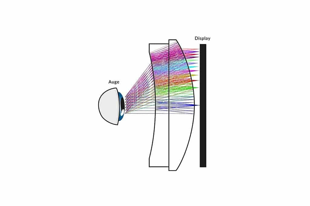 Illustration of an eye in front of a pancake lens