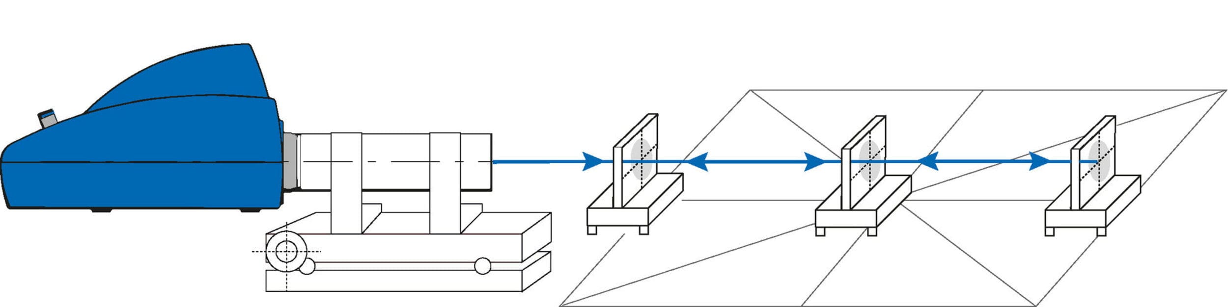 Illustration - Measurement of parallelism and flatness