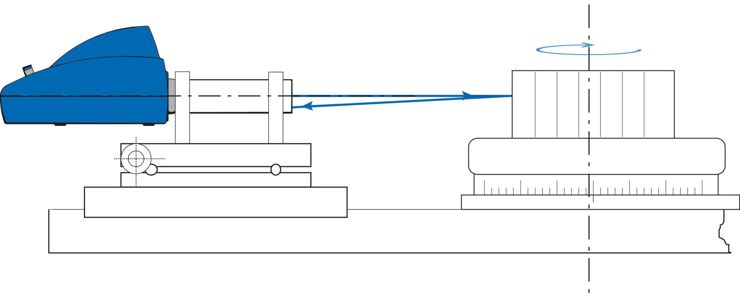 Illustration - Rotary table calibration with electronic autocollimators