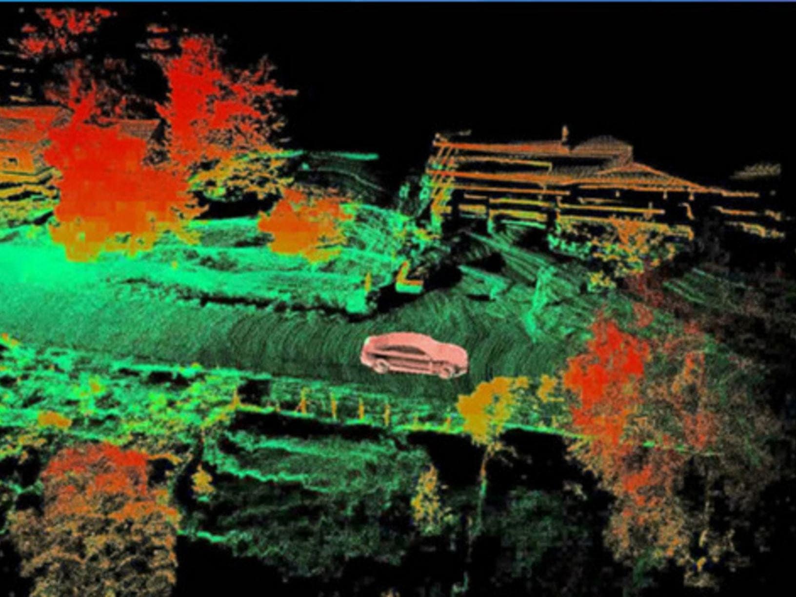 Light Detection and Ranging (LiDAR)