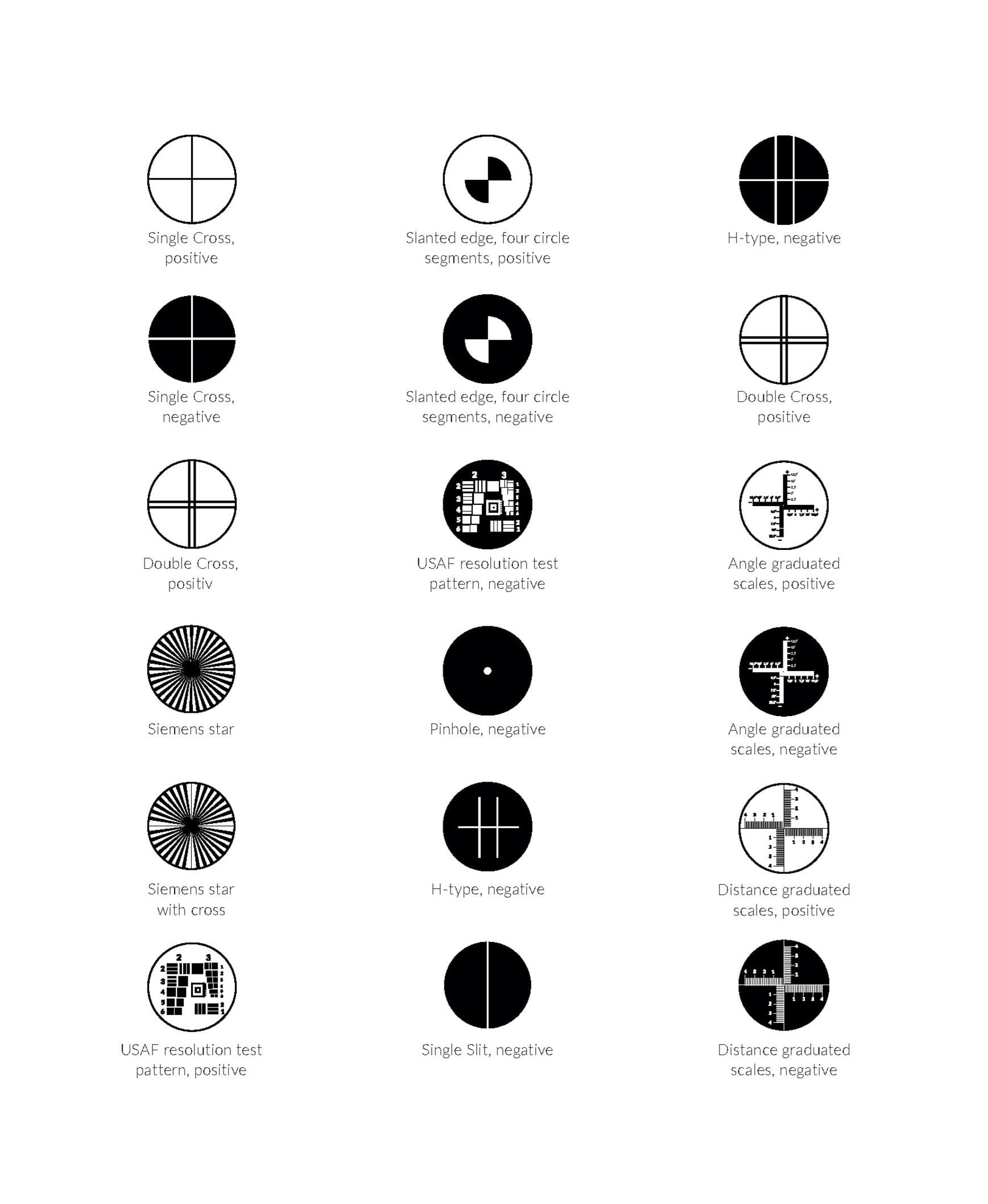 Reticles